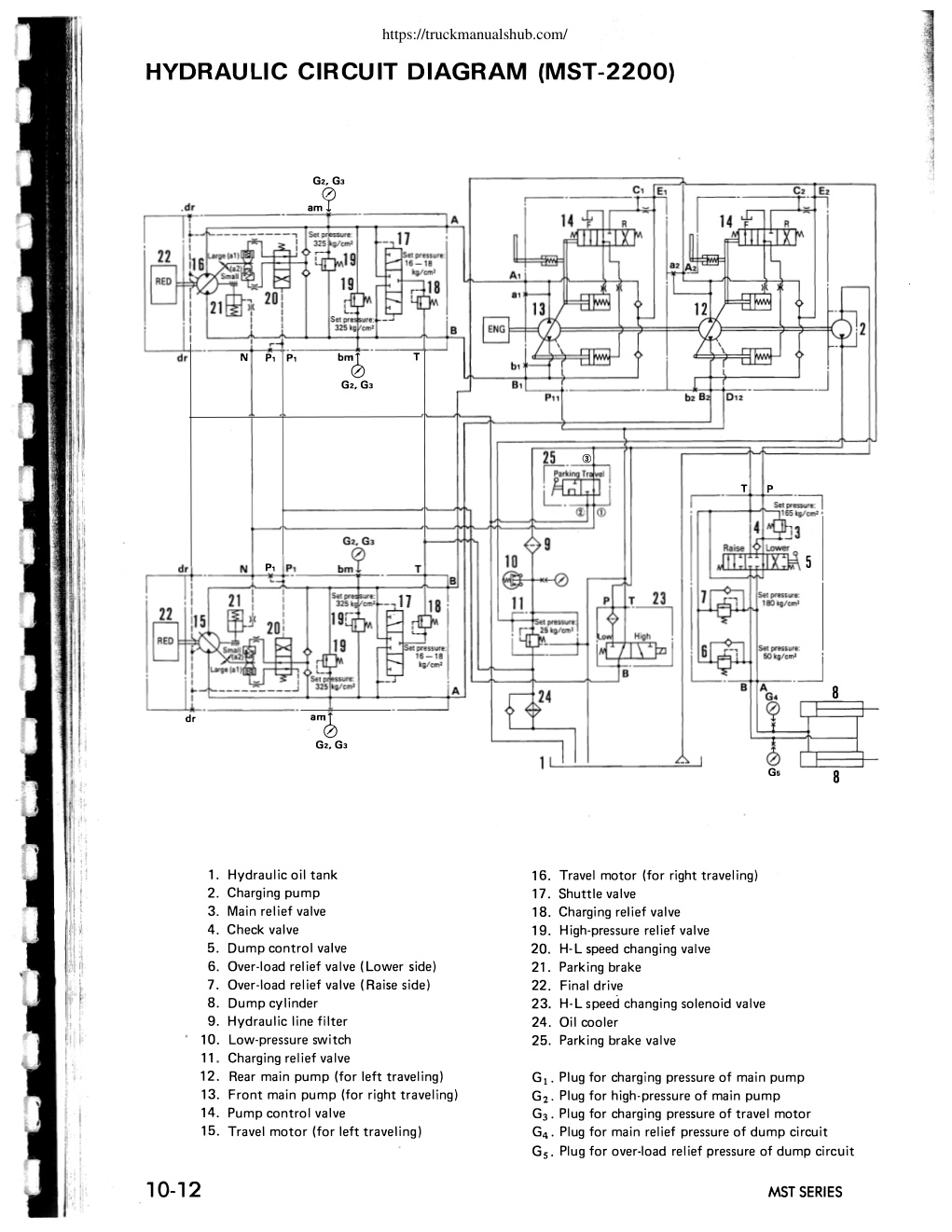 Aperçu de la page 25