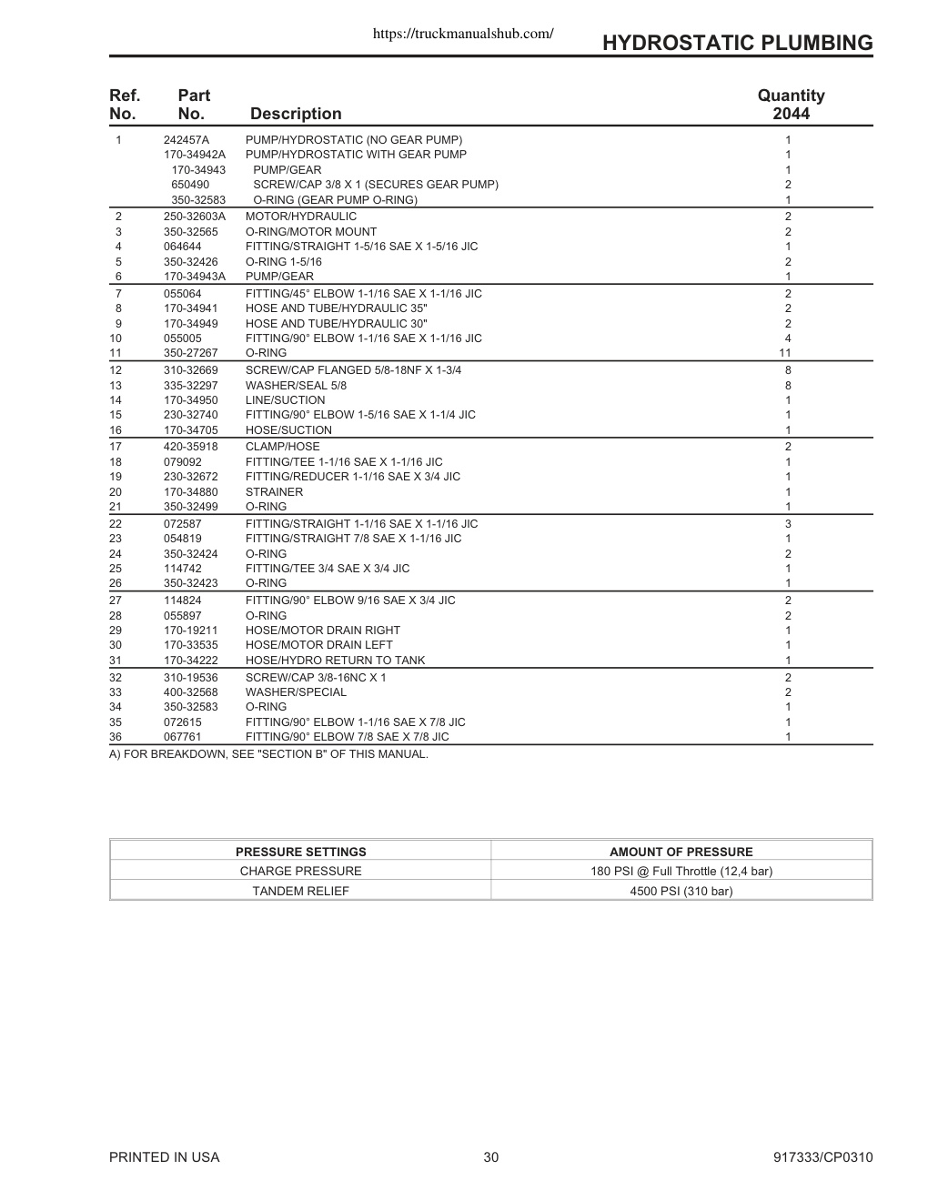 Aperçu de la page 35