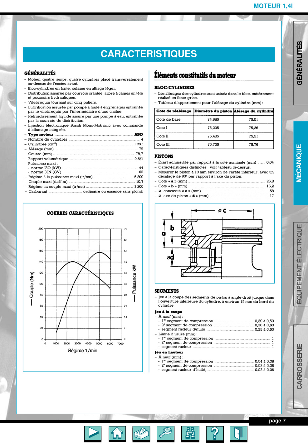Première page de MOTEUR 1,41