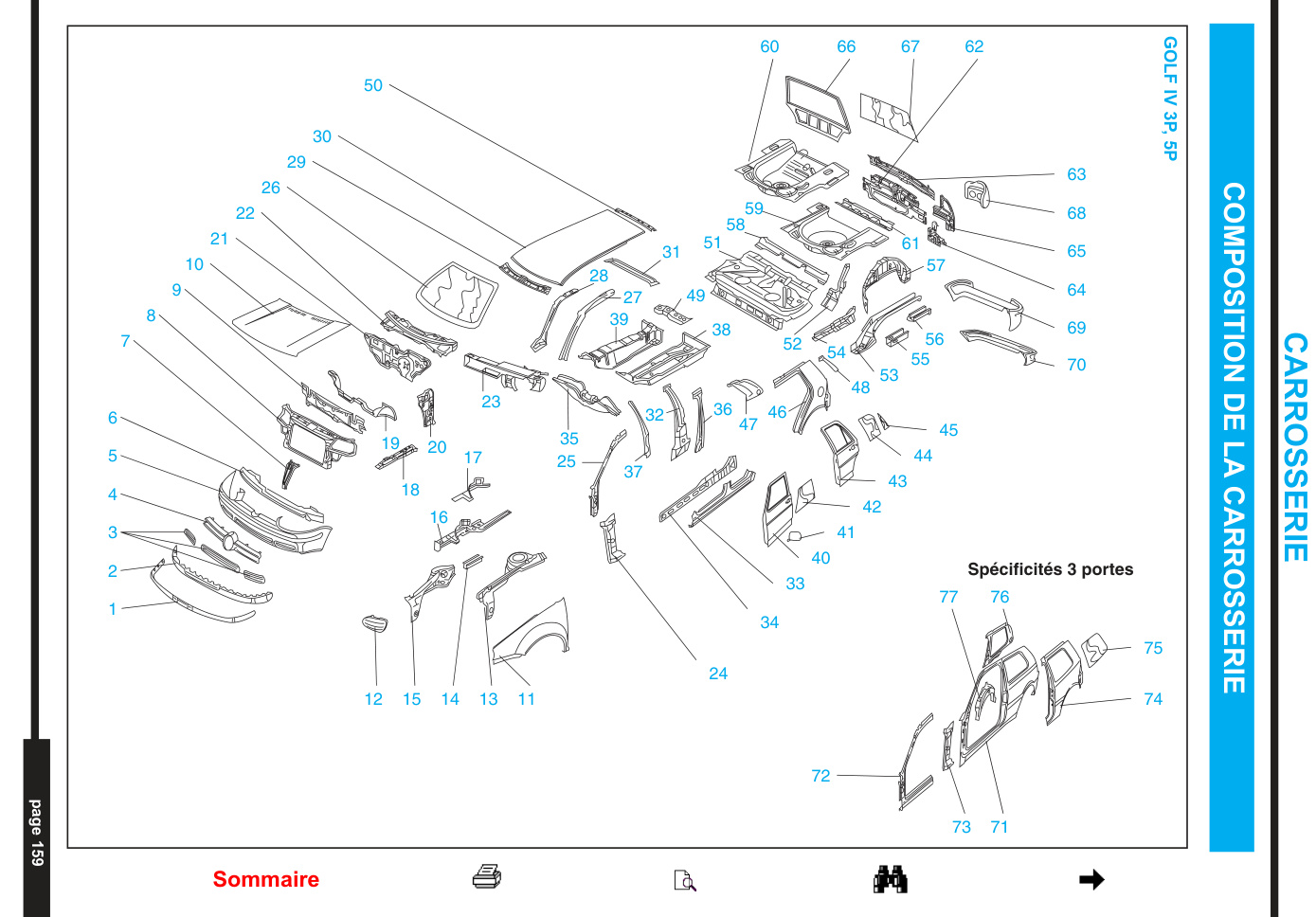Première page de COMPOSITION DE LA CARROSSERIE