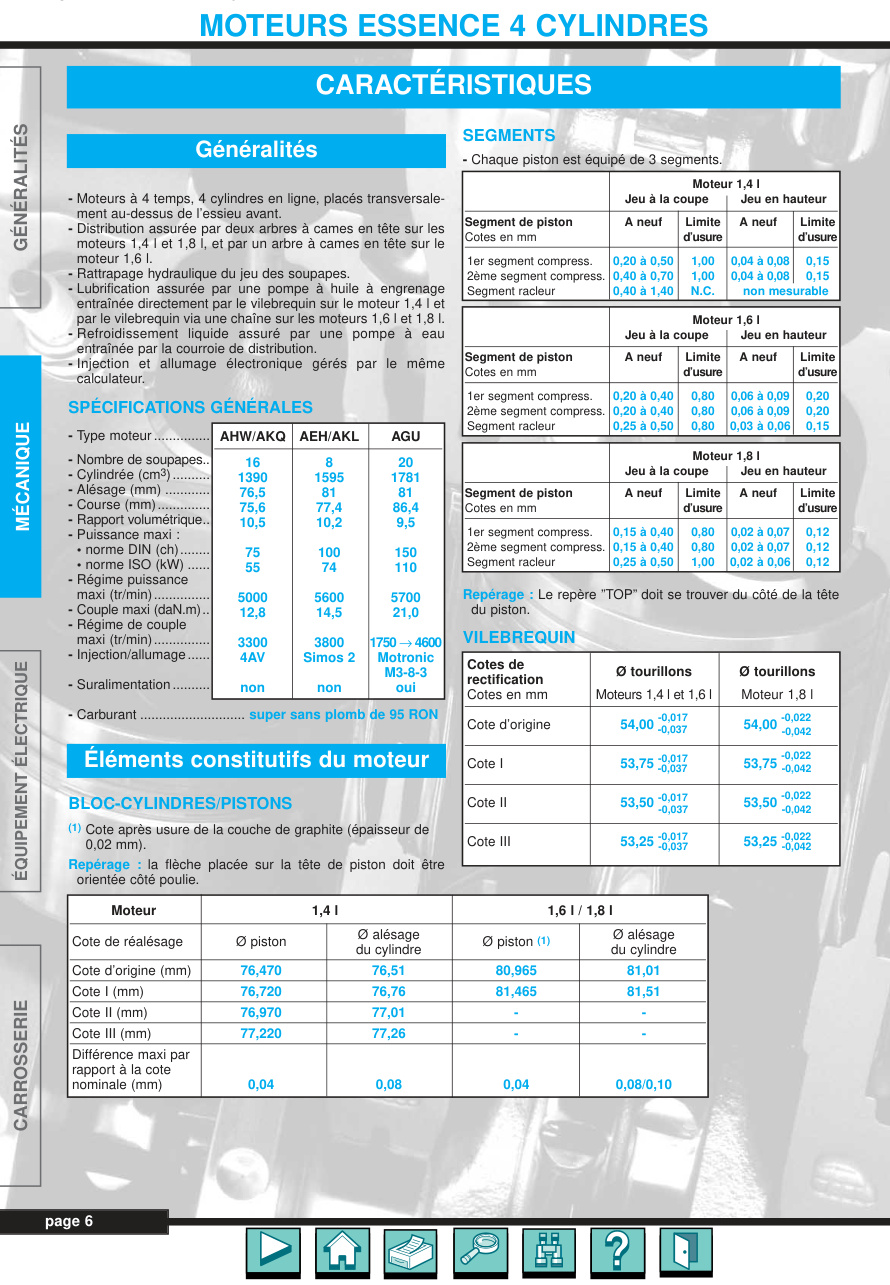 Première page de L_03Mot4.qxd