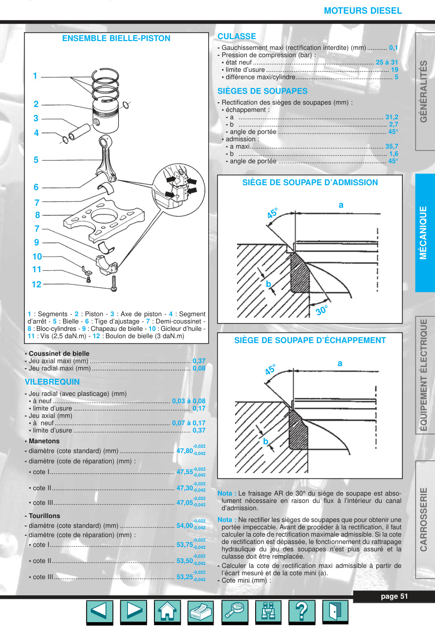 Aperçu de la page 2