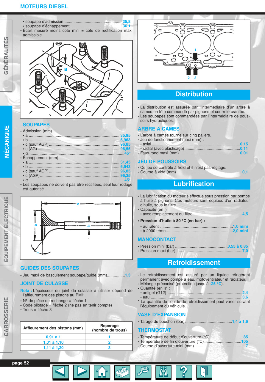 Aperçu de la page 3
