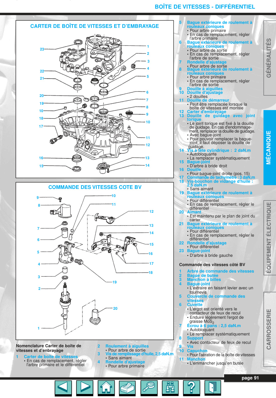 Aperçu de la page 15
