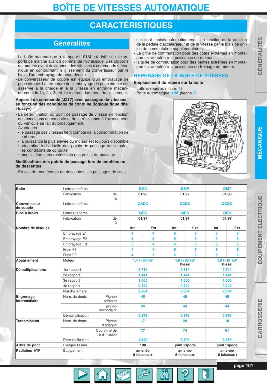 Première page de L_08BVA.qxd