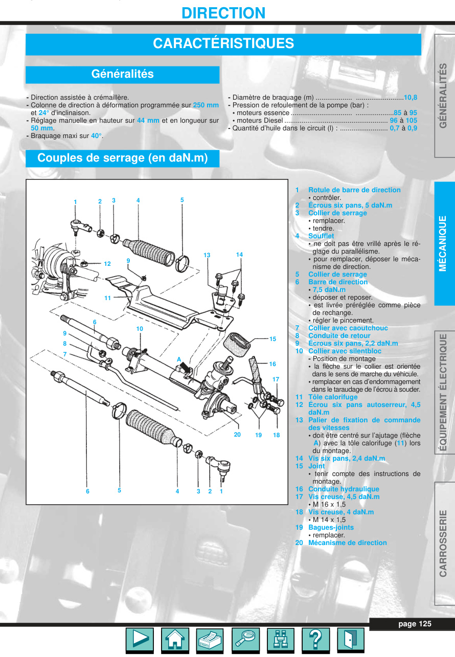 Première page de L_13Dire.qxd