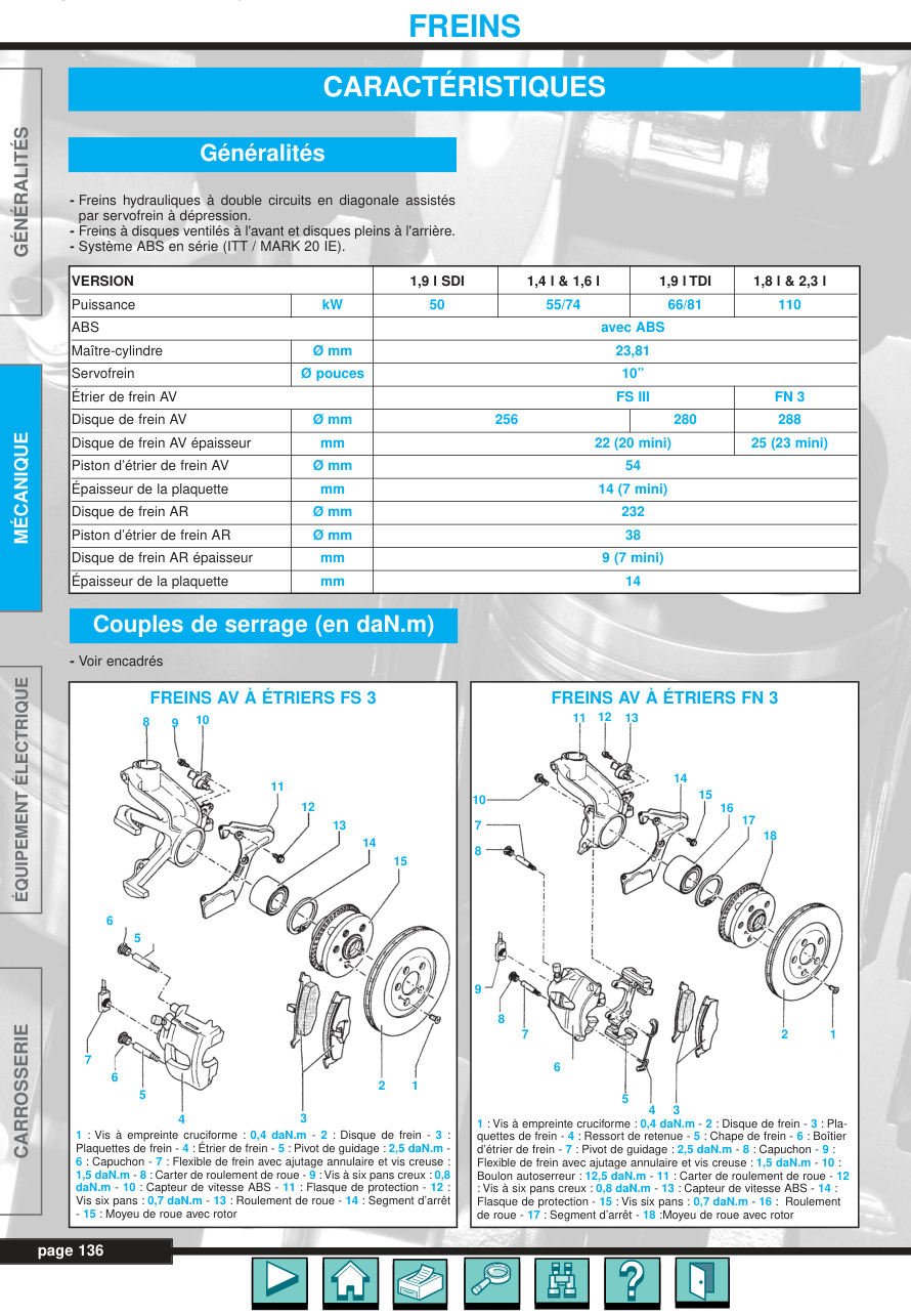 Première page de L_14Frei.qxd