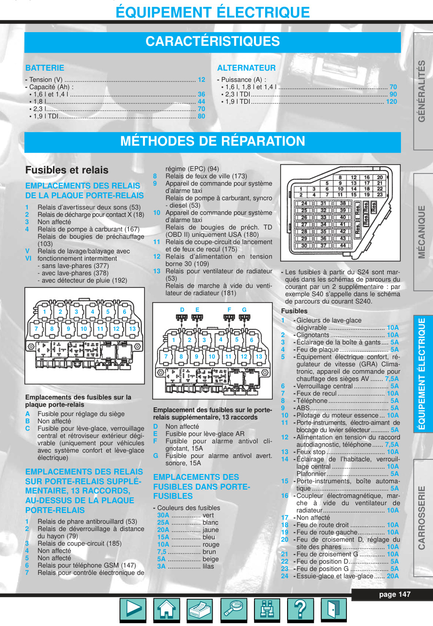 Première page de L_15Equi.qxd