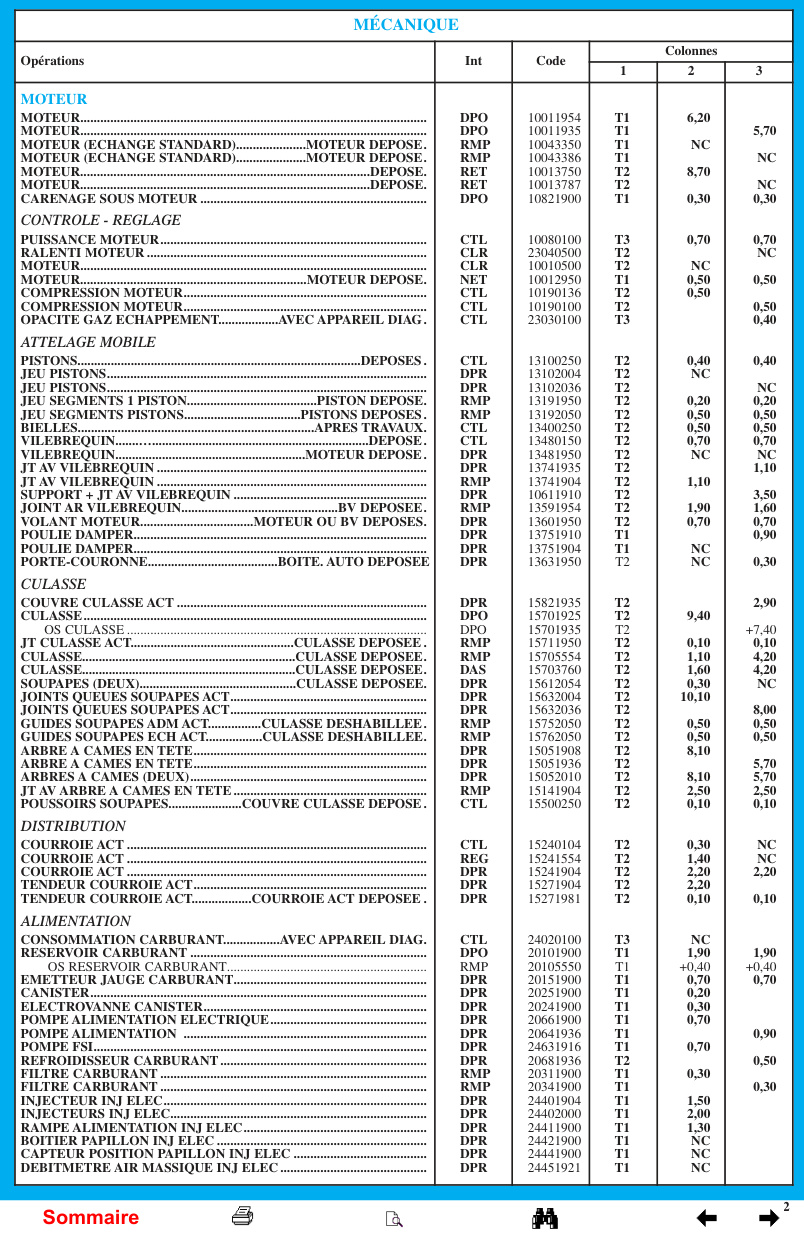 Aperçu de la page 2