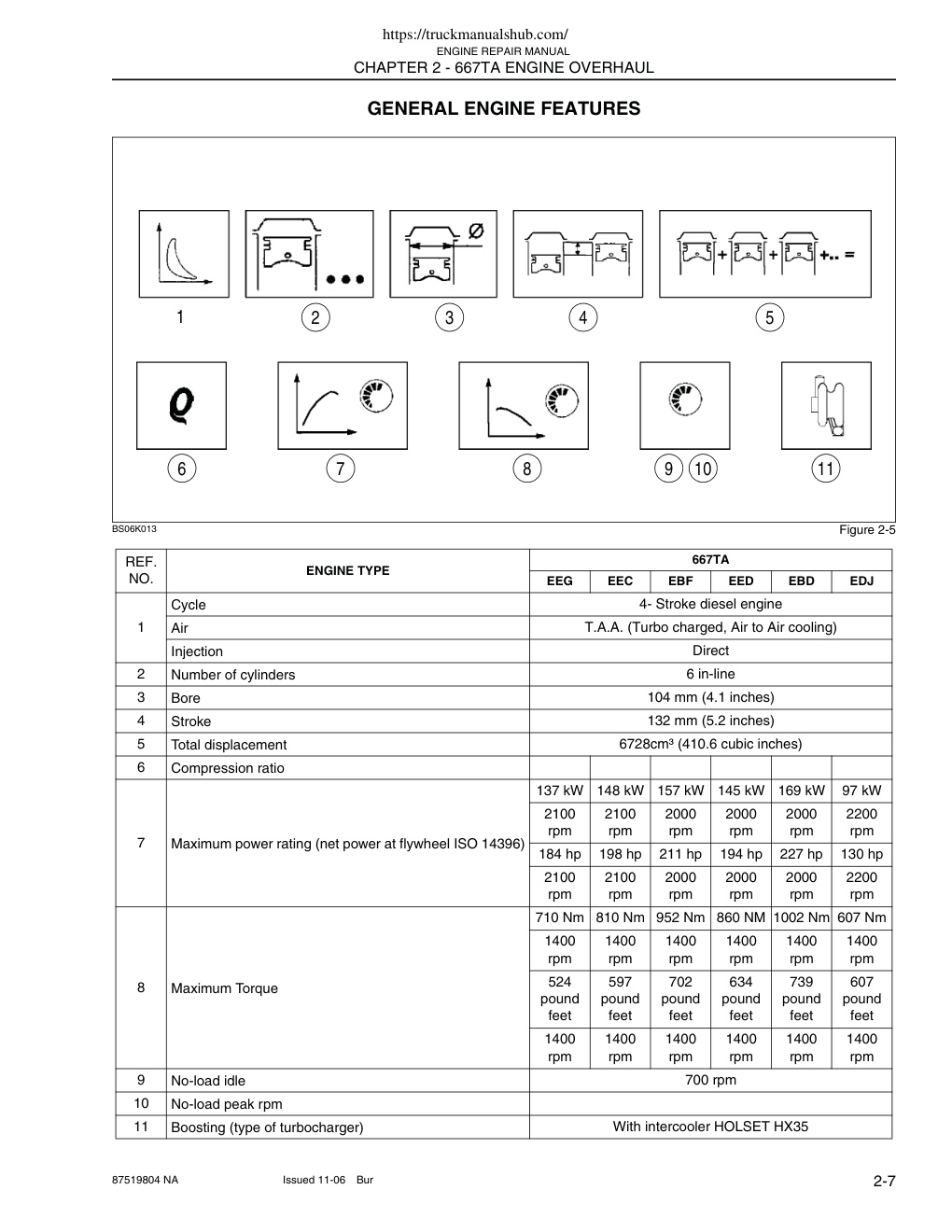Aperçu de la page 25