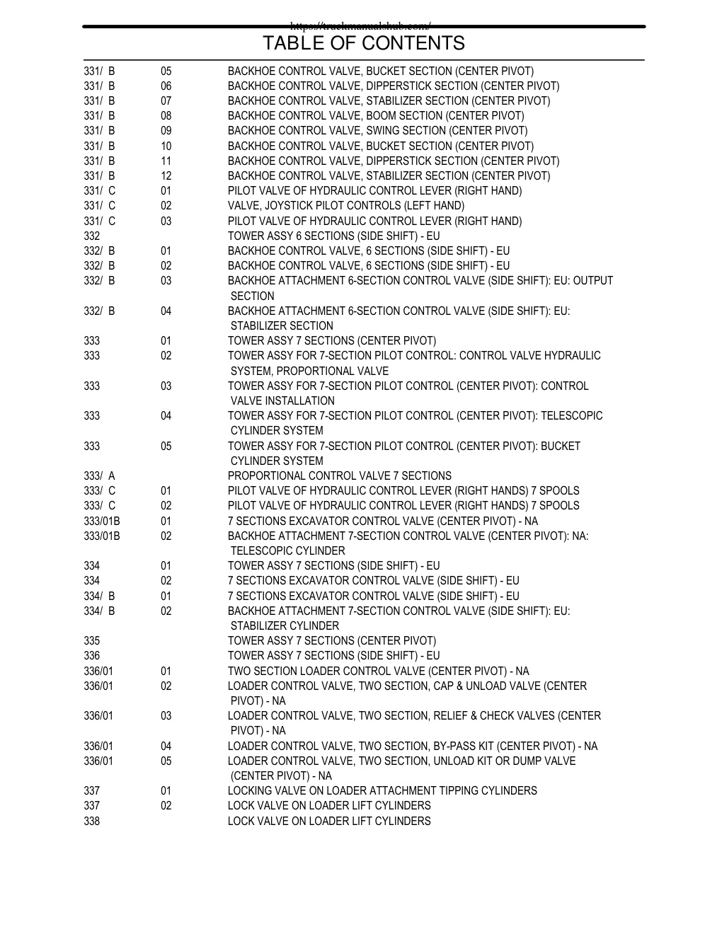 Aperçu de la page 10