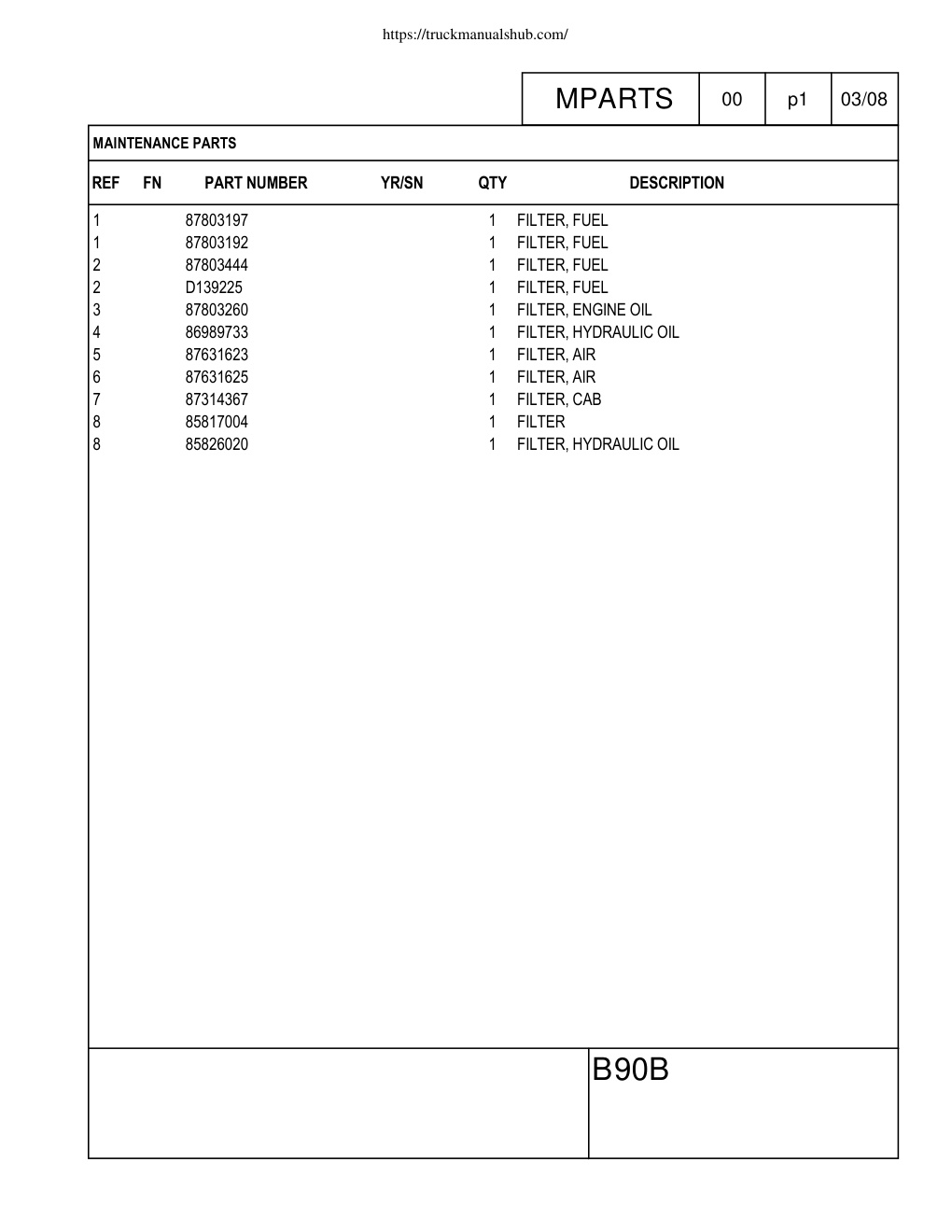 Aperçu de la page 25