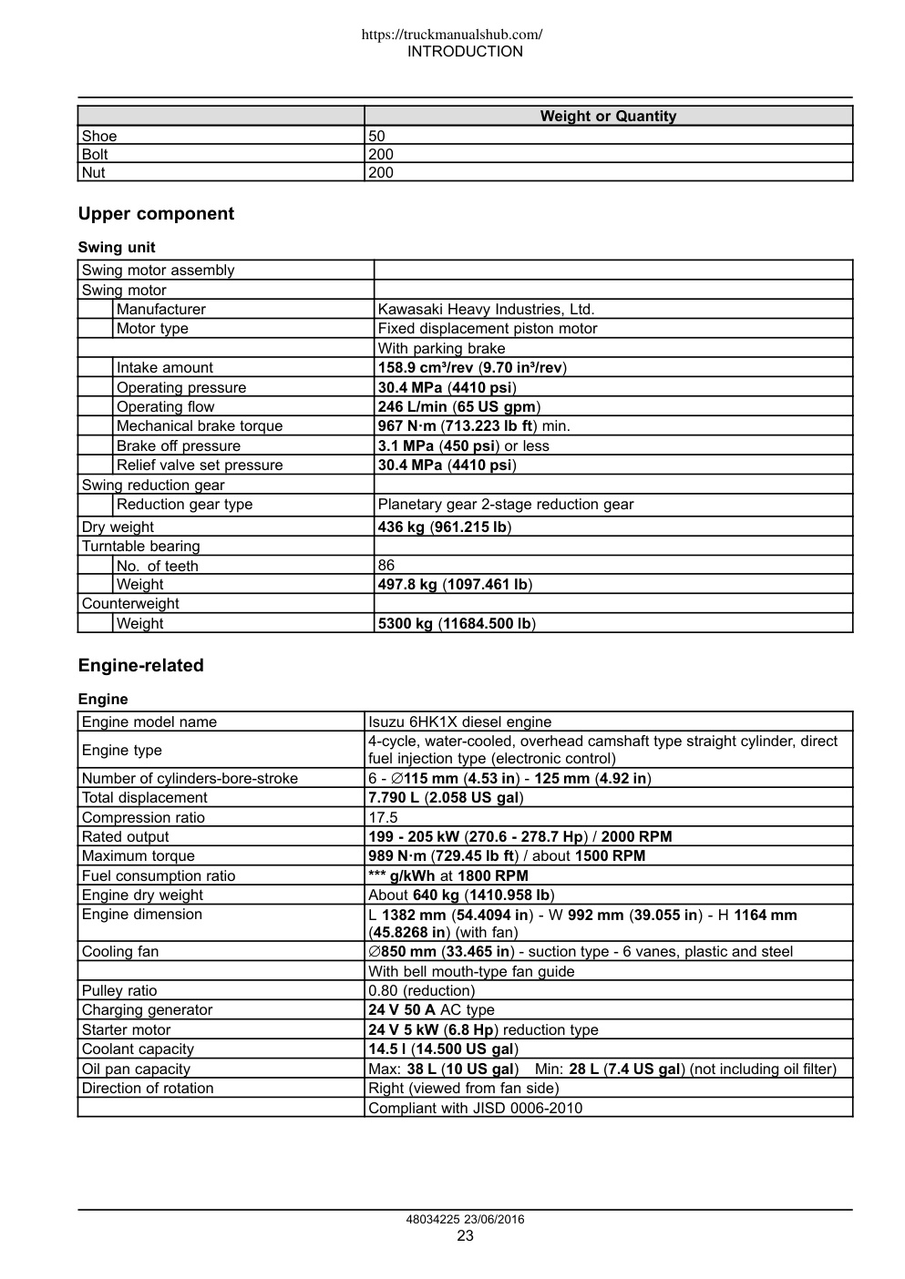 Aperçu de la page 30