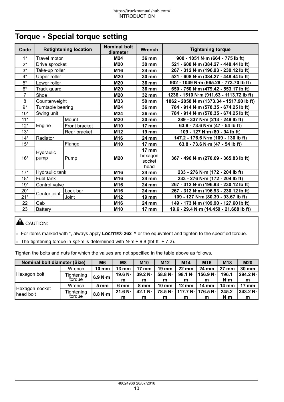 Aperçu de la page 15