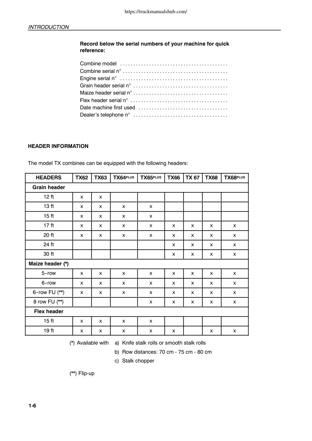 Aperçu de la page 15