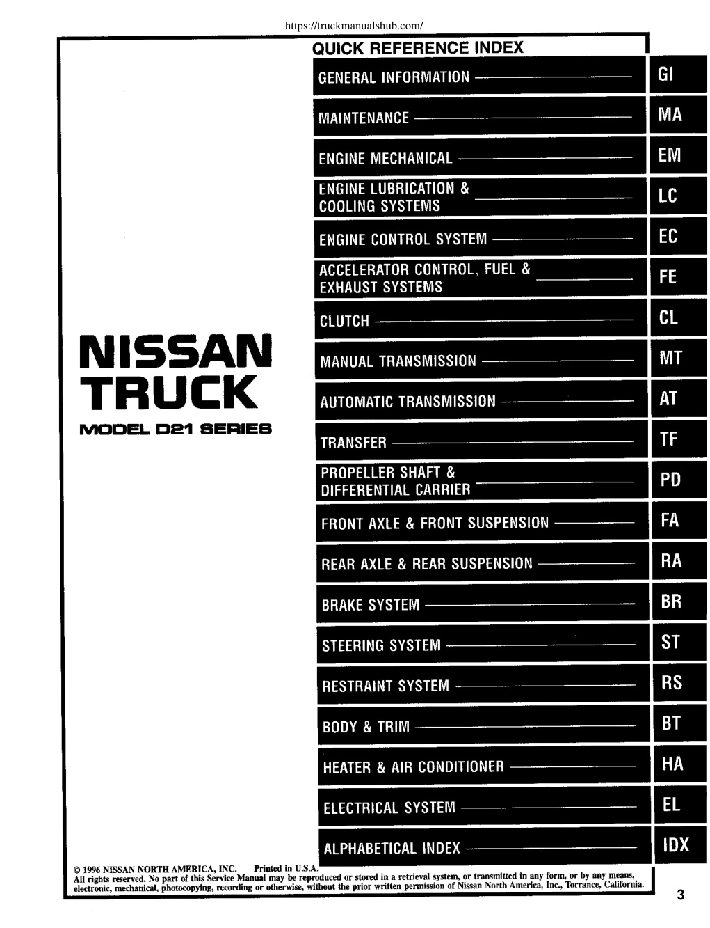Première page de QUICK REFERENCE INDEX