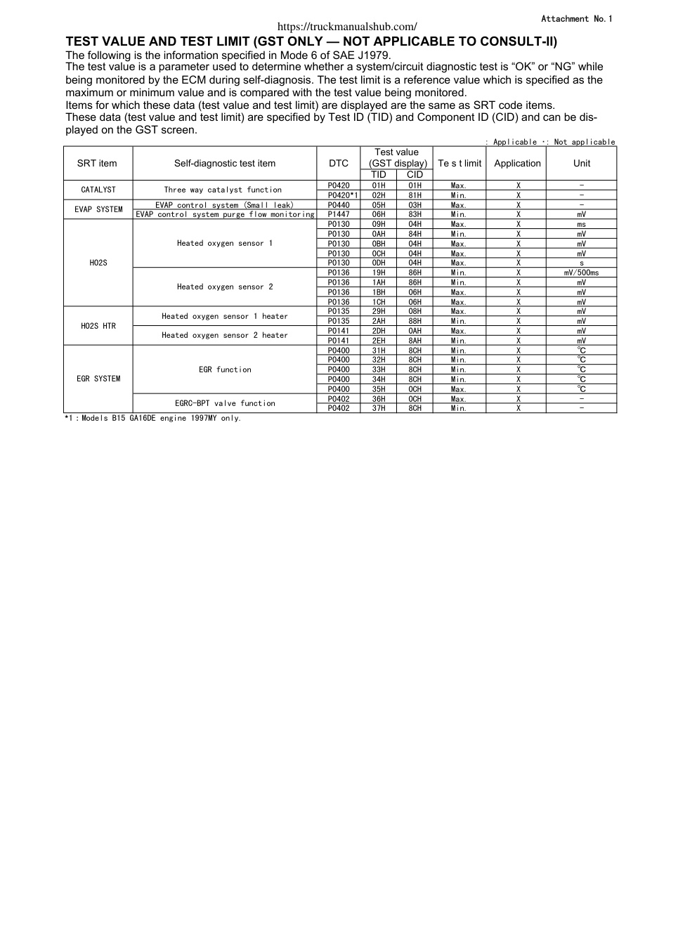 Aperçu de la page 5