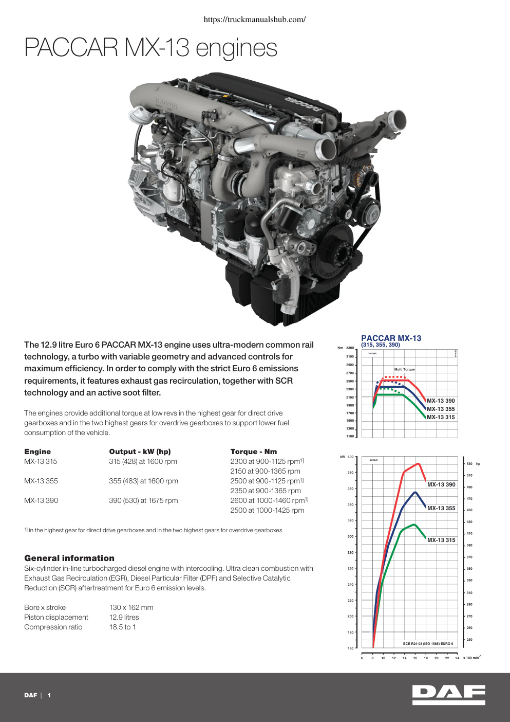 Première page de PACCAR MX-13