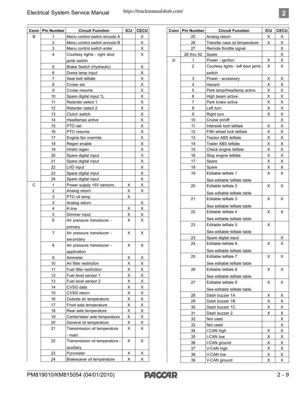 Aperçu de la page 15