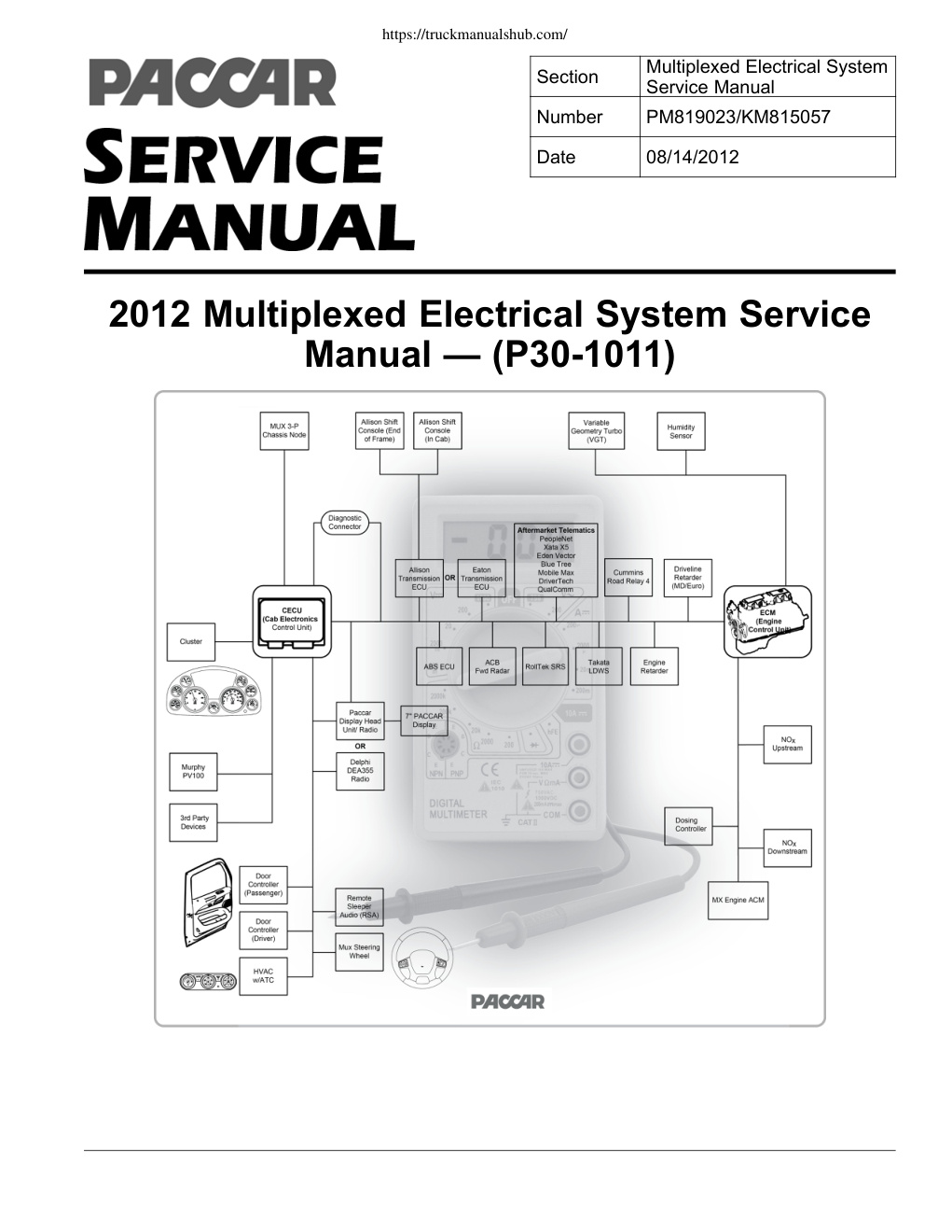 Première page de Multiplexed Electrical System Service - KM815057