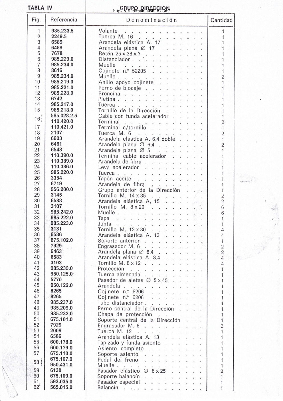 Aperçu de la page 15