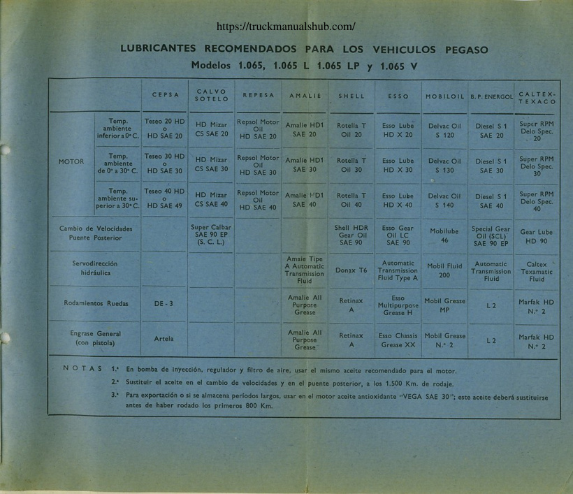 Aperçu de la page 25
