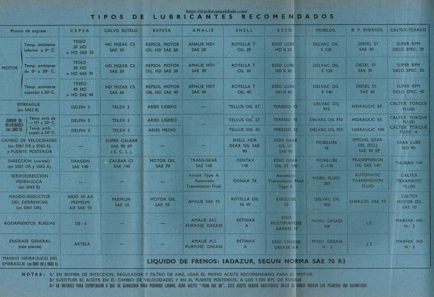Aperçu de la page 25