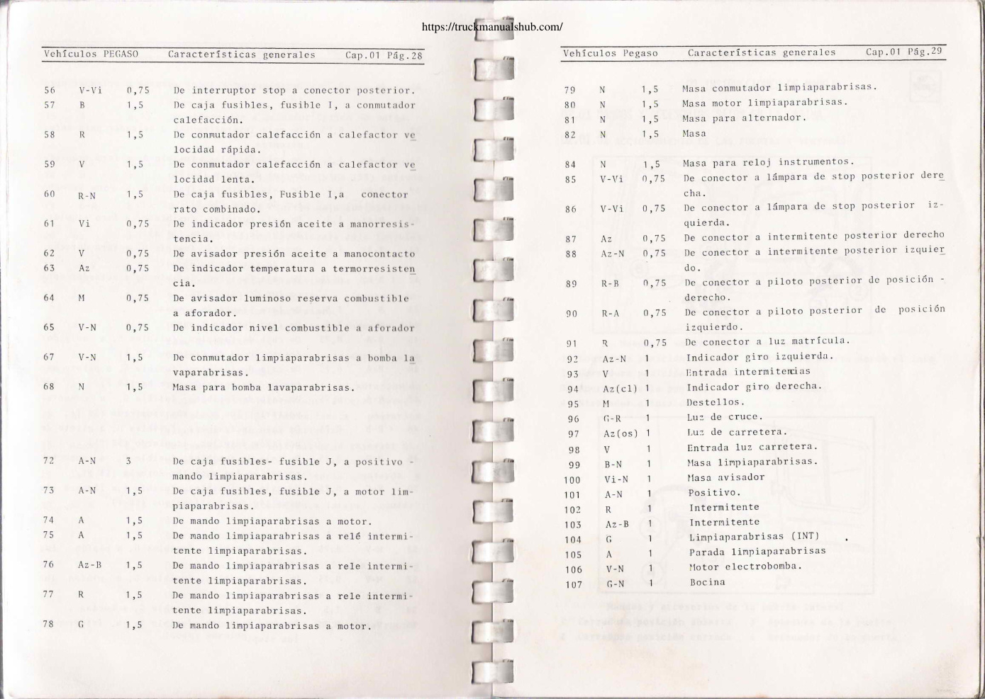 Aperçu de la page 20