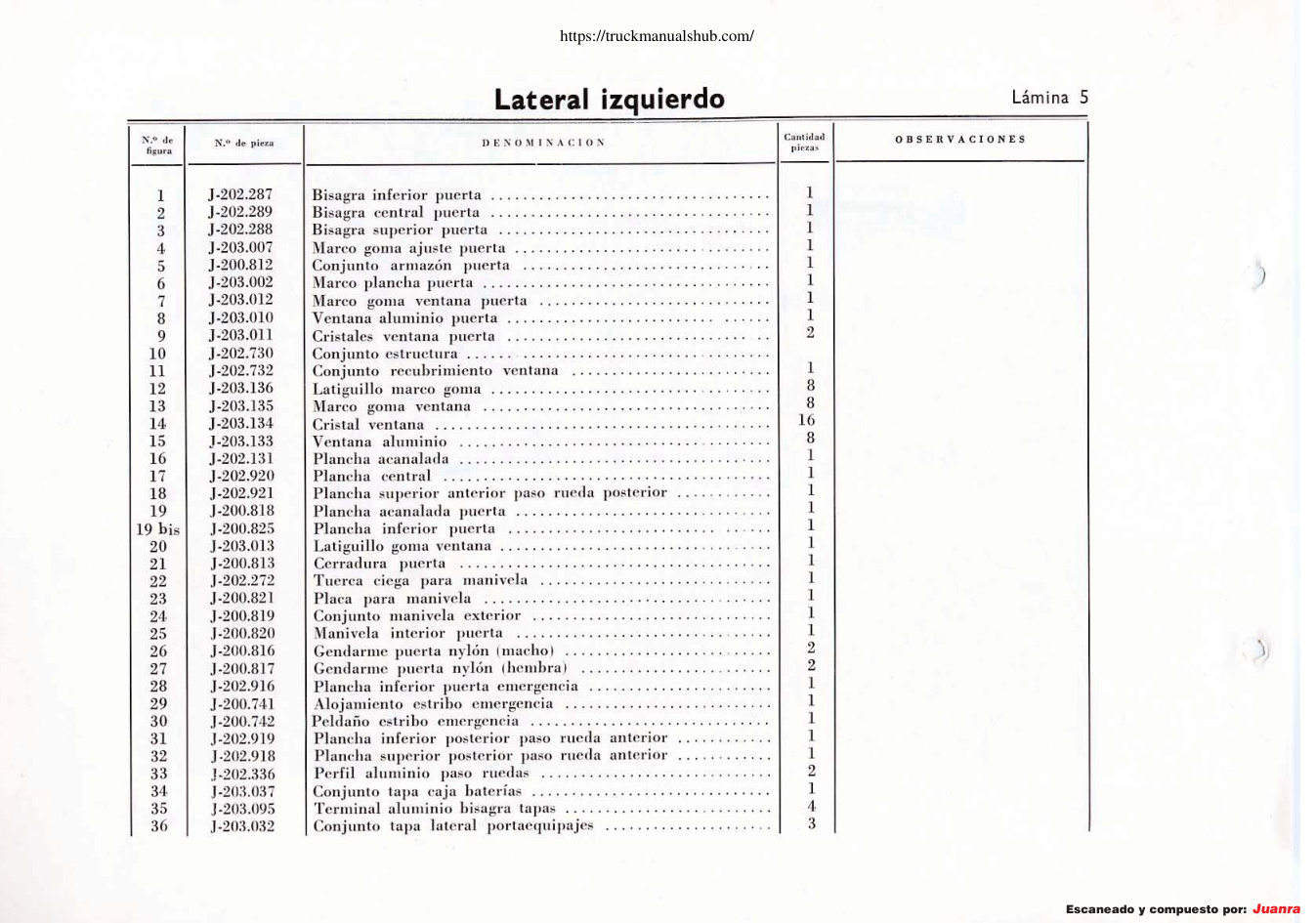 Aperçu de la page 15