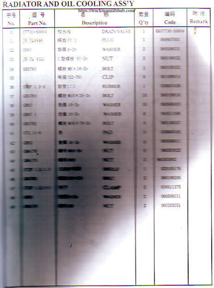Aperçu de la page 15