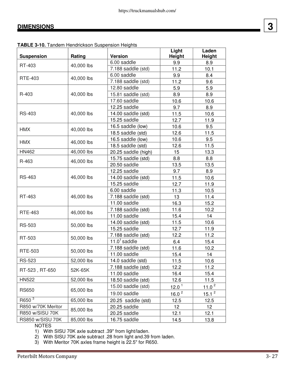 Aperçu de la page 35