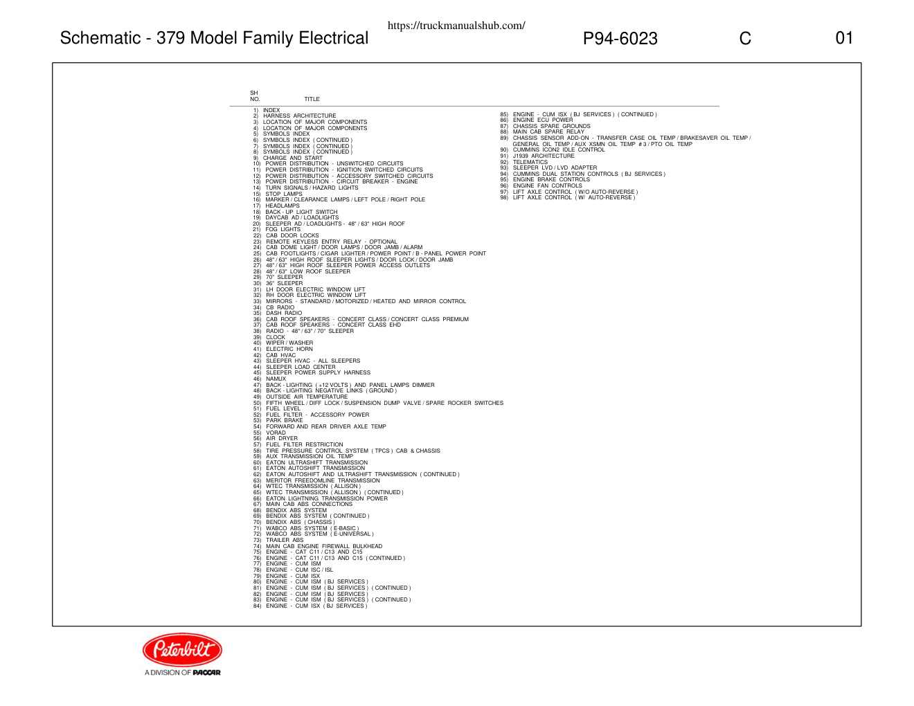 Première page de P94-6023, Schematic - 379 Model Family Electrical
