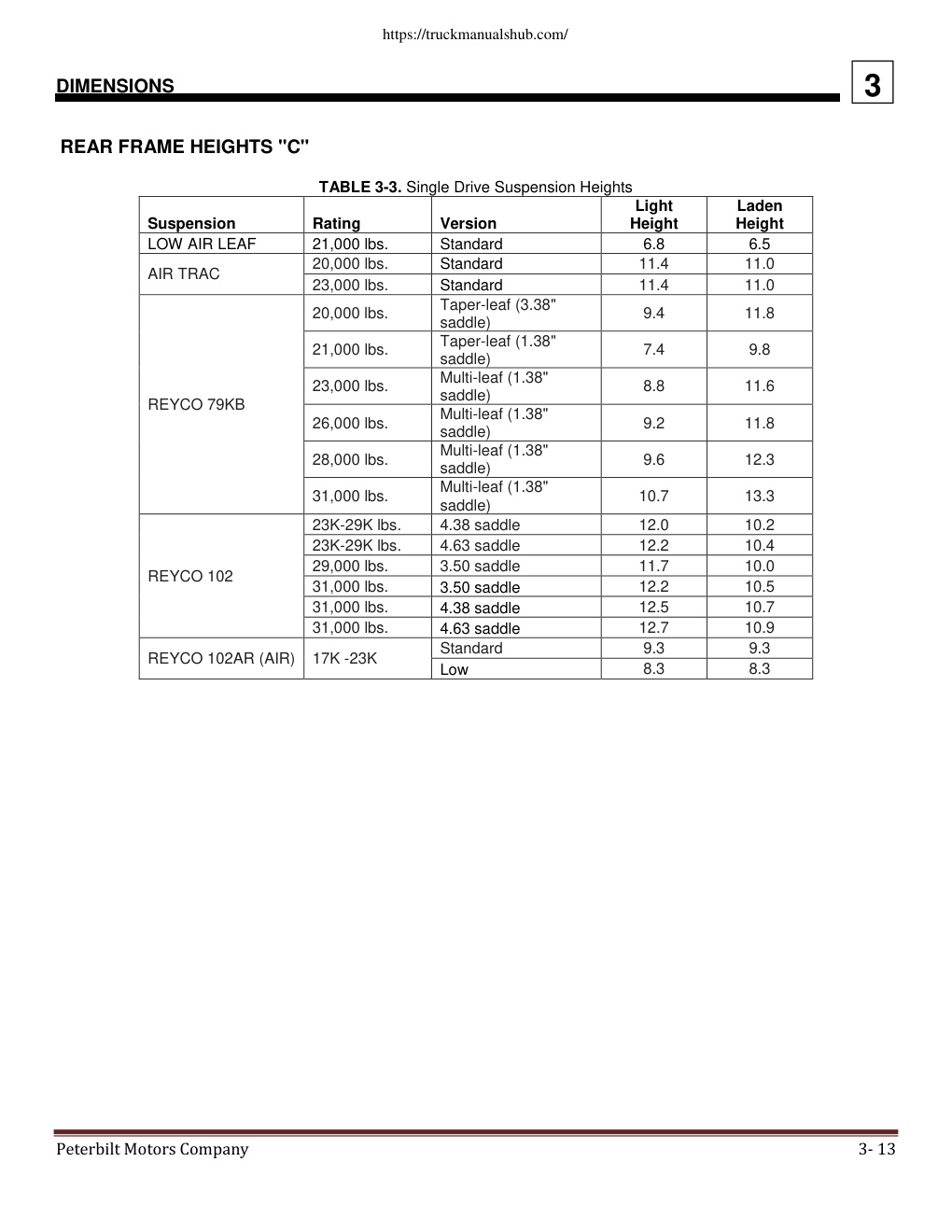 Aperçu de la page 25