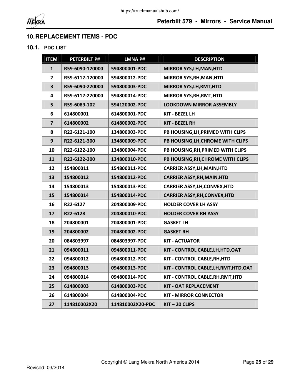 Aperçu de la page 25