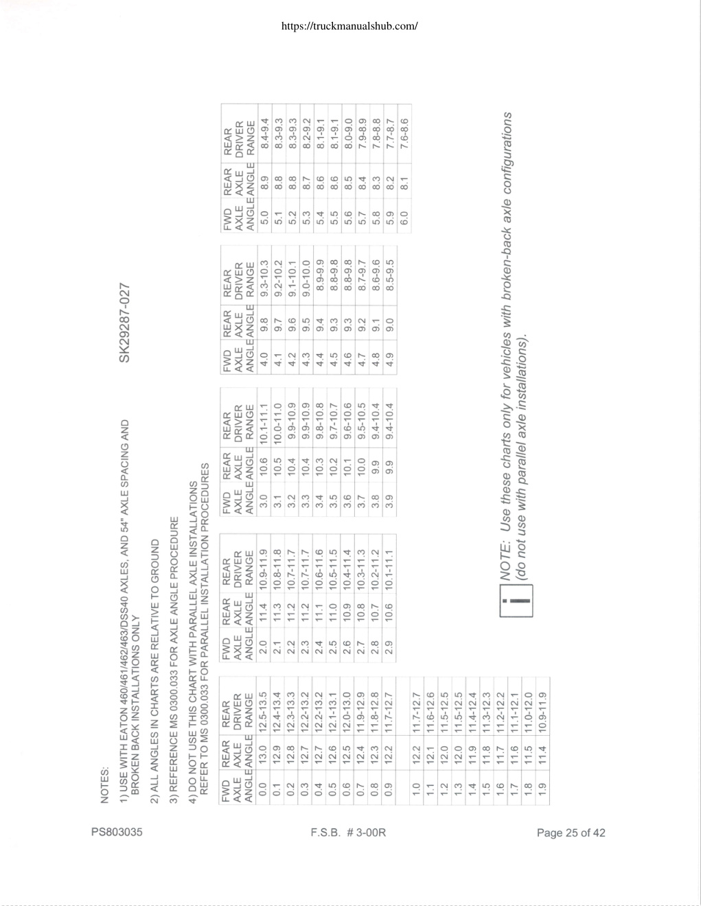 Aperçu de la page 25