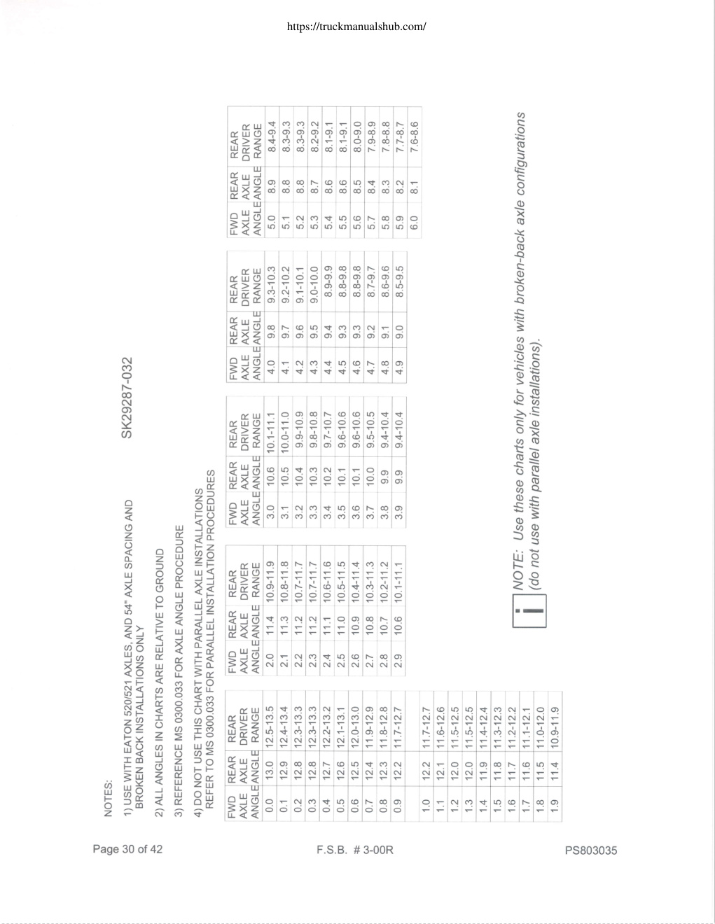 Aperçu de la page 30