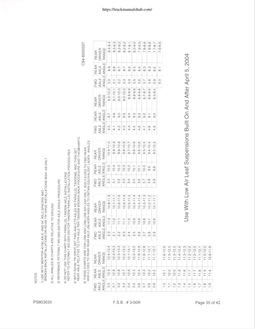Aperçu de la page 35