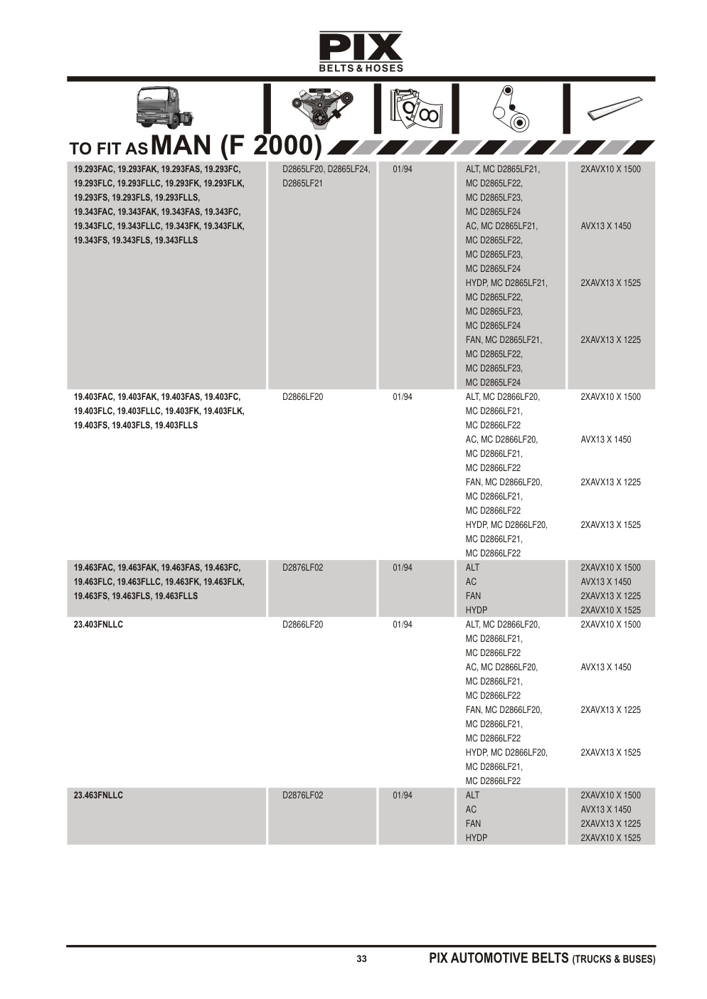 Aperçu de la page 35