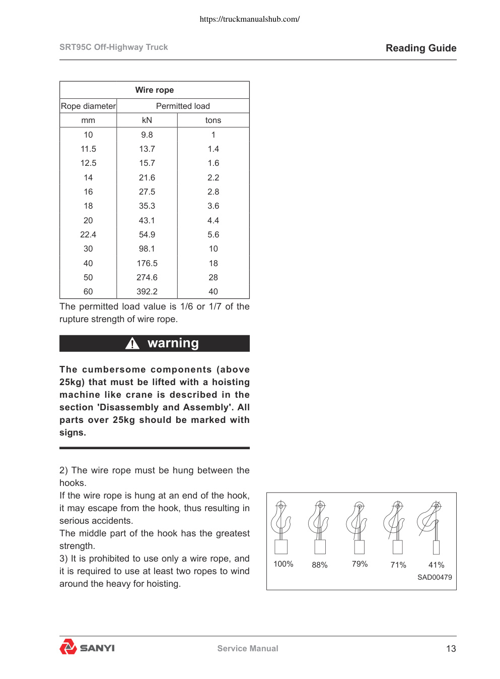 Aperçu de la page 15