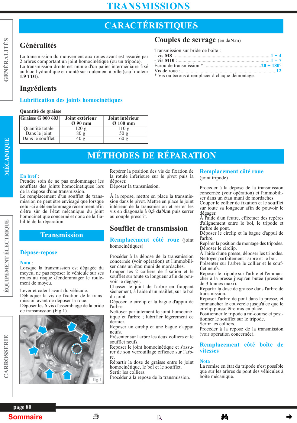 Première page de Couples de serrage (en daN.m)