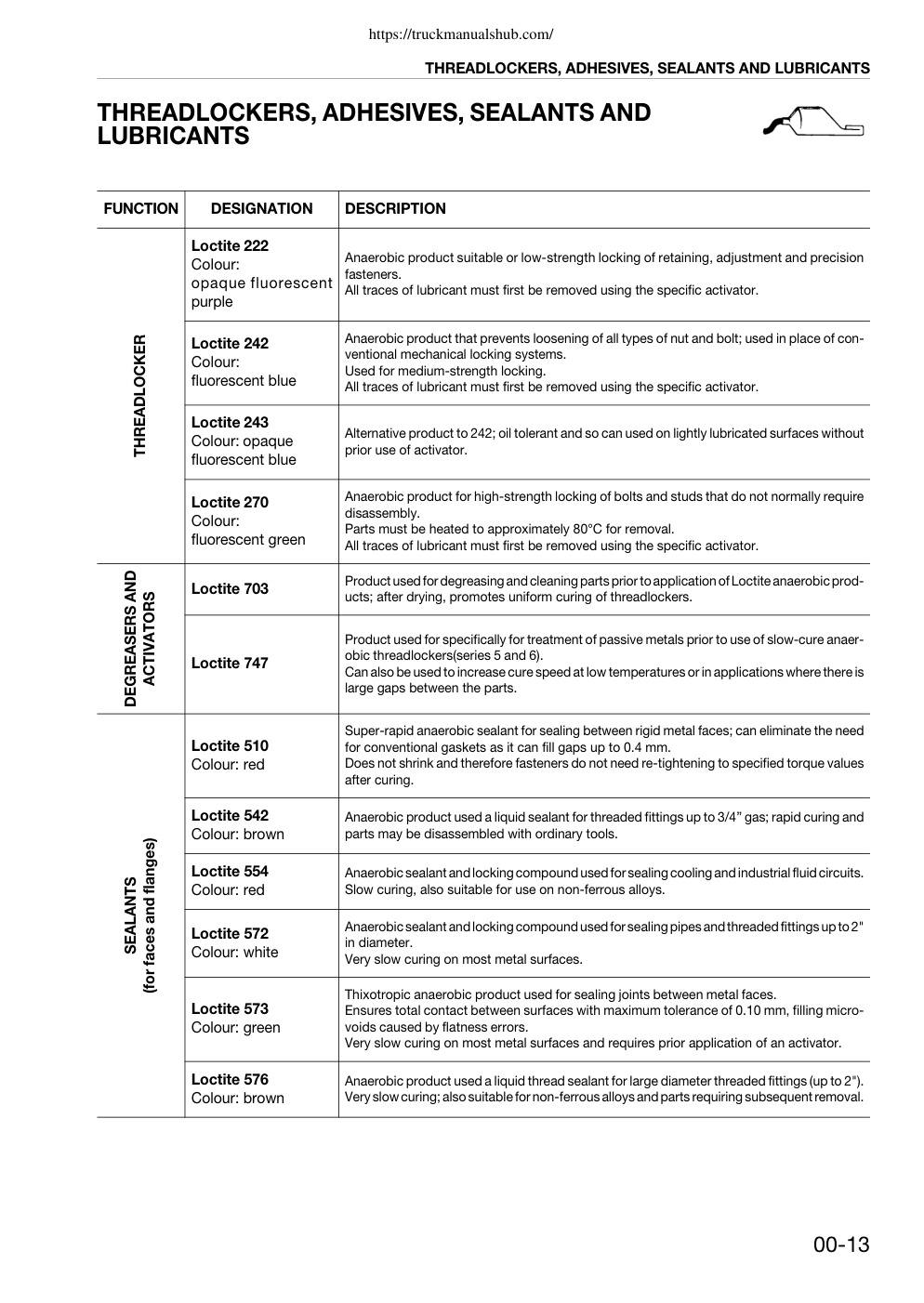 Aperçu de la page 15