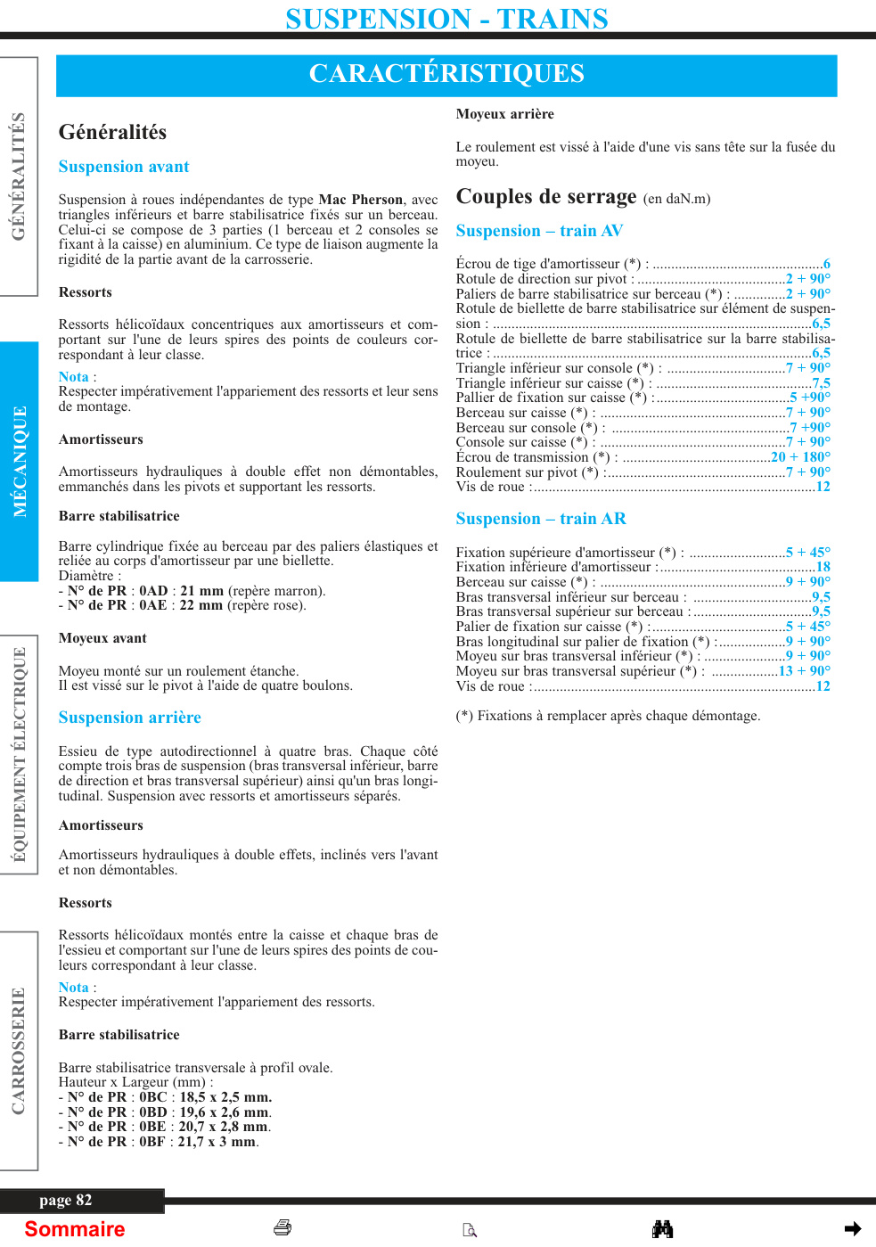 Première page de SUSPENSION - TRAINS