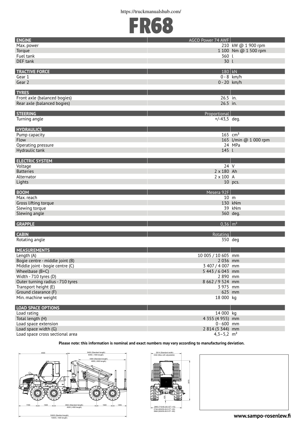 Aperçu de la page 2