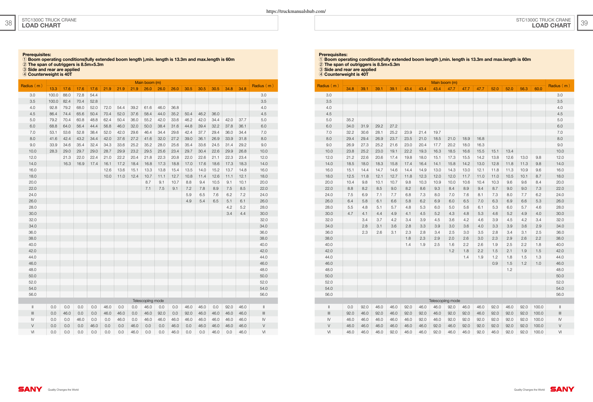 Aperçu de la page 20