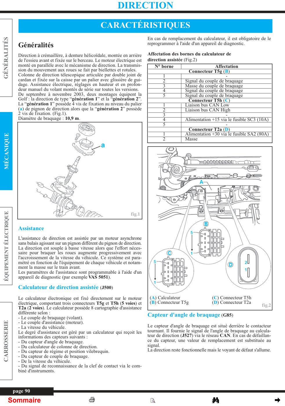 Première page de deur manuel du volant montés de série sur toutes les versions. 4 Signal du couple de braquage