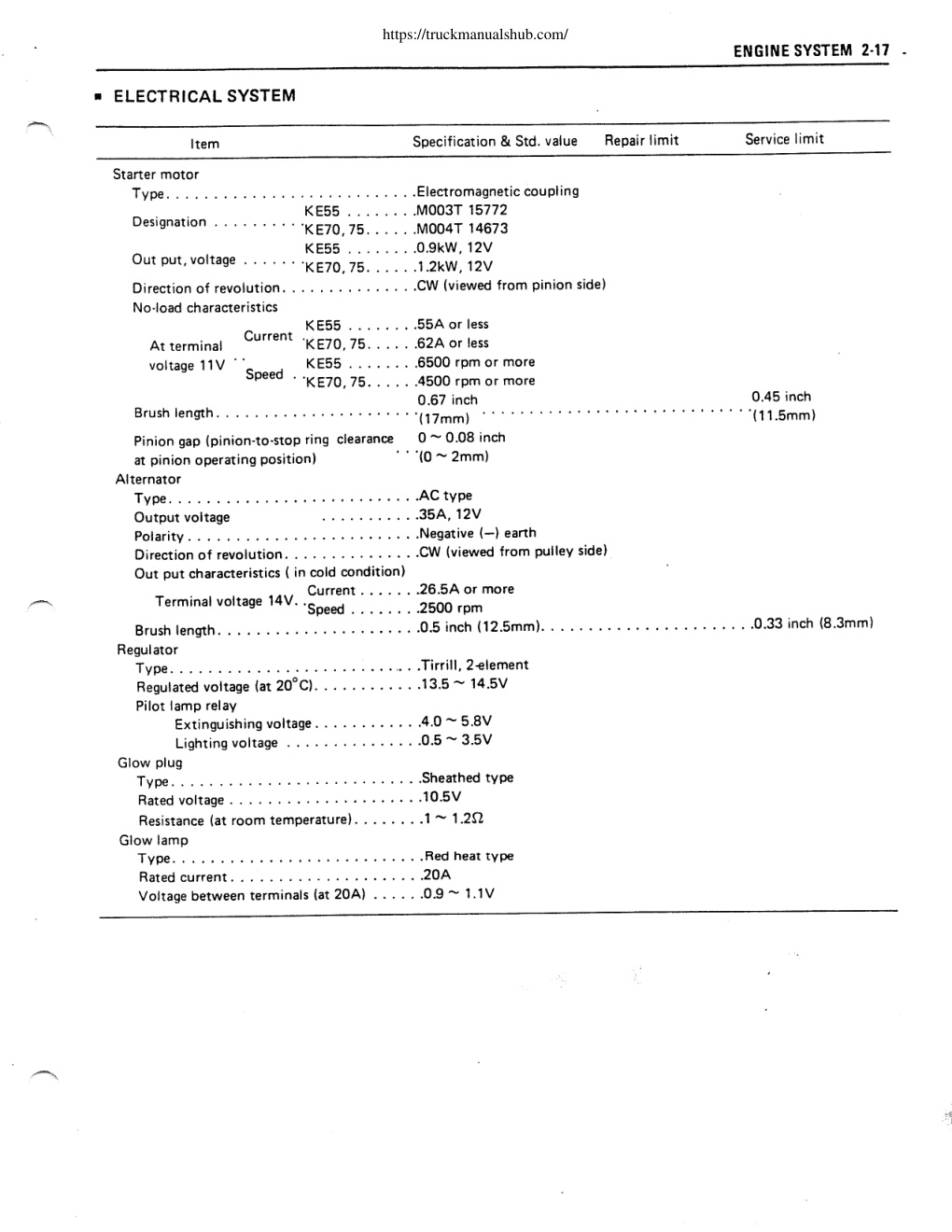 Aperçu de la page 35