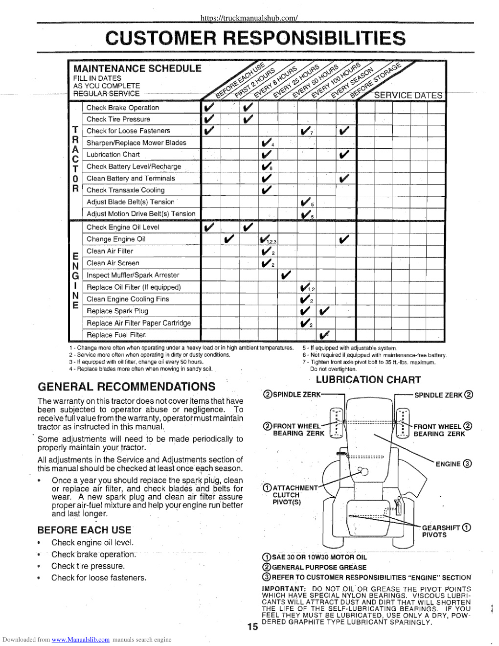 Aperçu de la page 15
