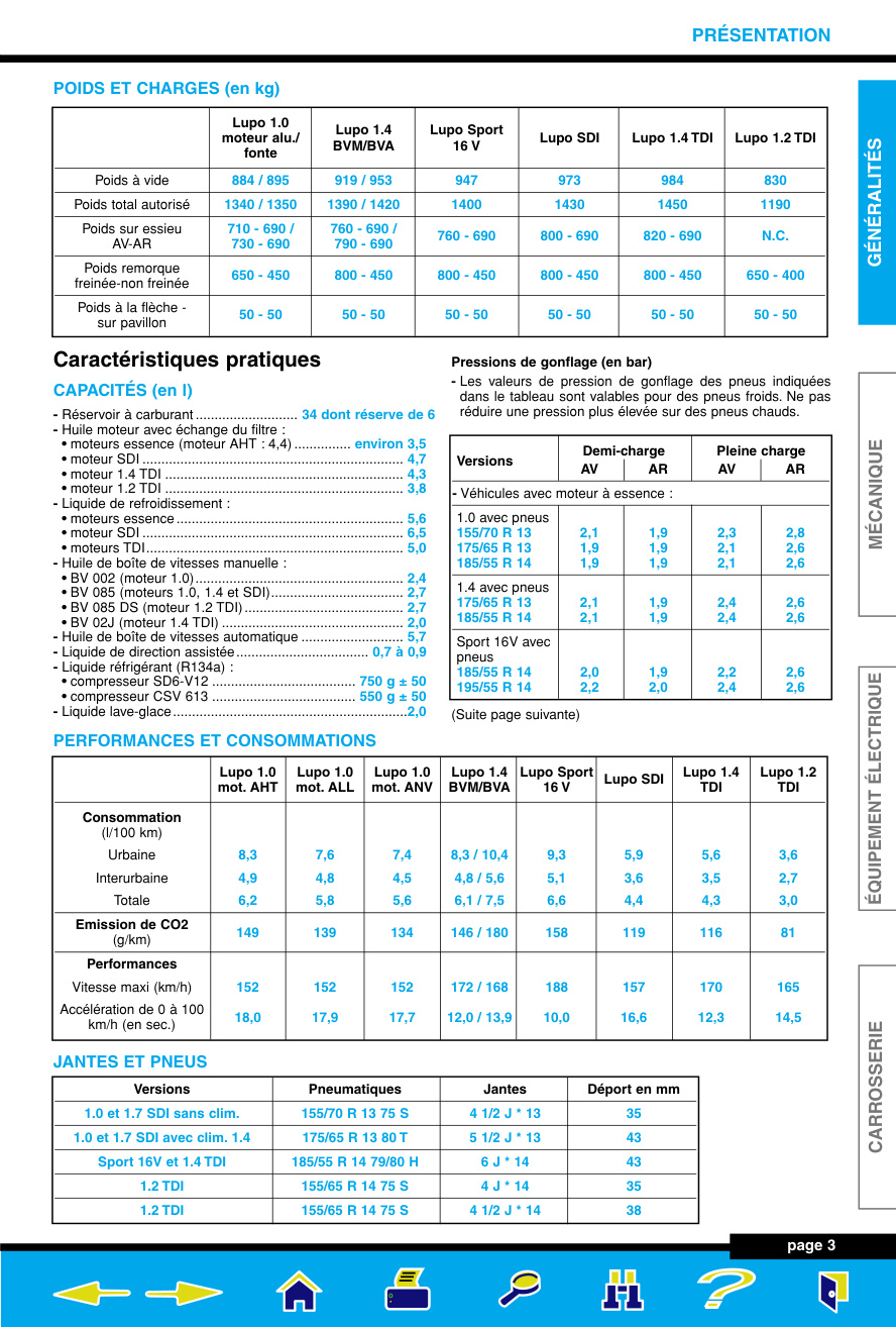 Aperçu de la page 2