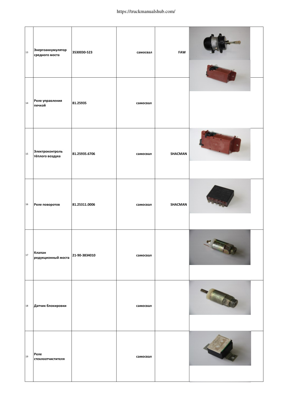 Aperçu de la page 2