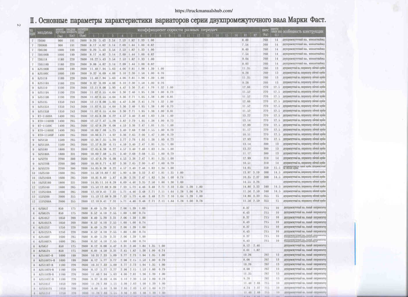 Aperçu de la page 5